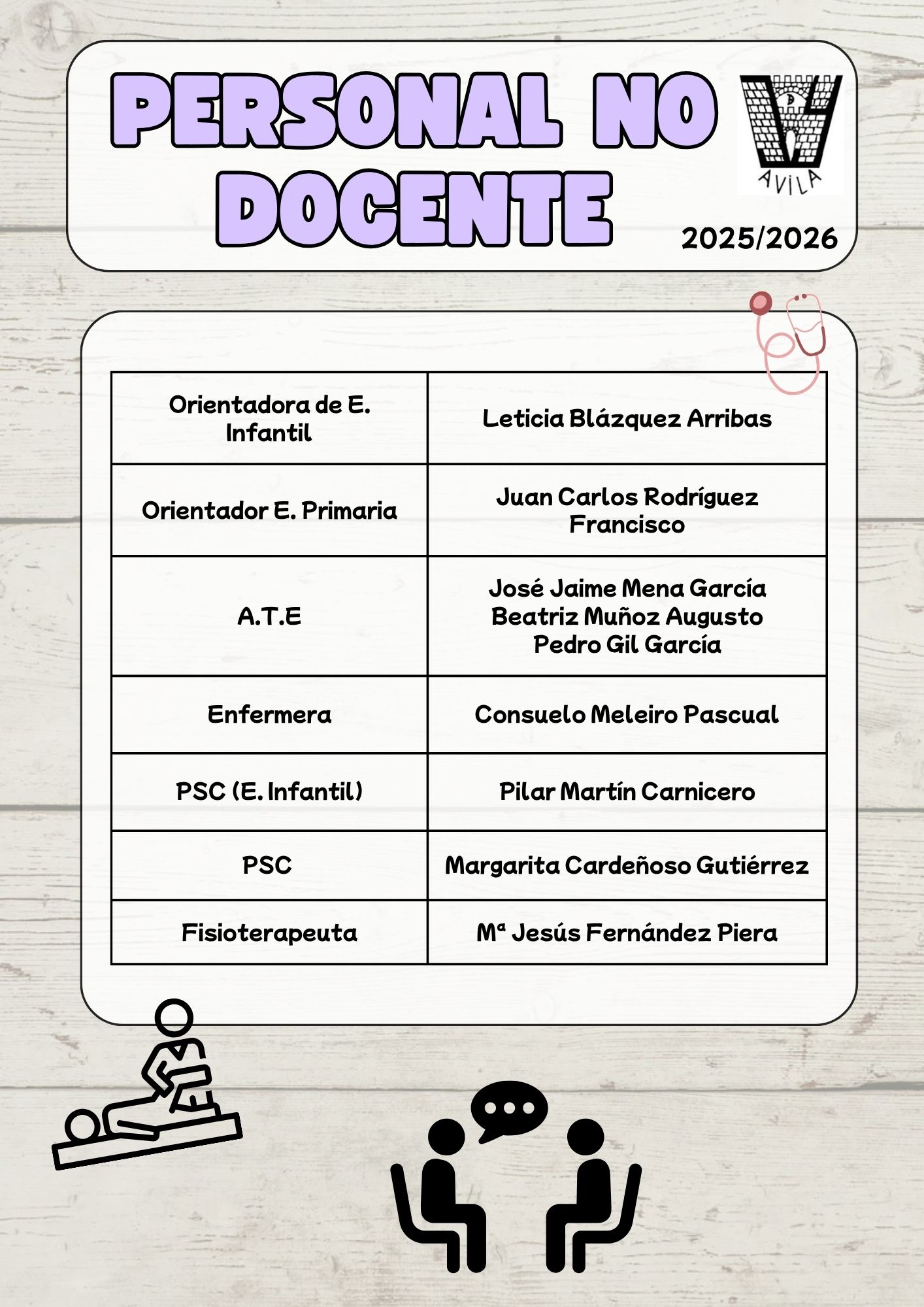 personal no docente 25 26