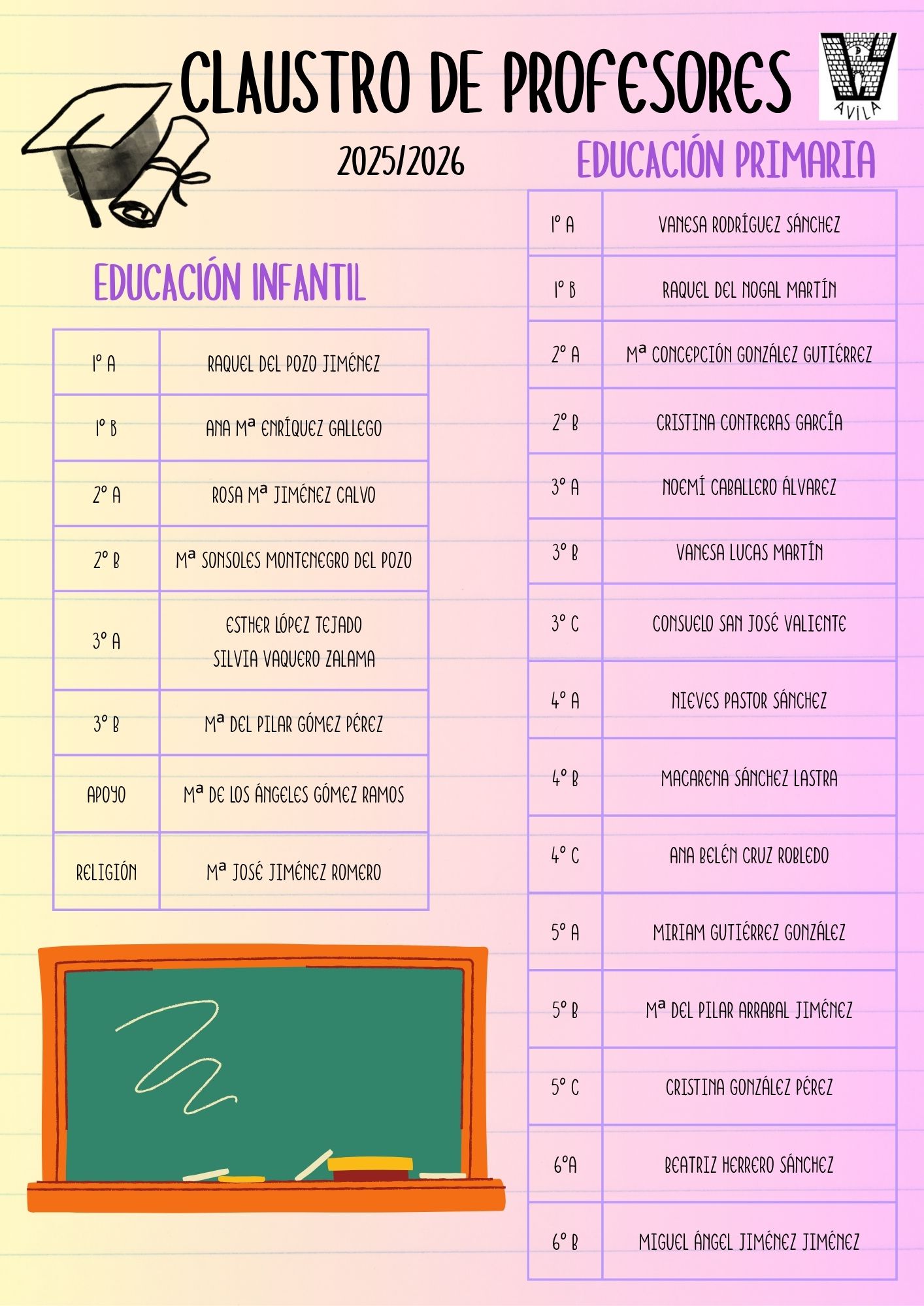 claustro profes 25 26 1 claustro profes 25 26 1