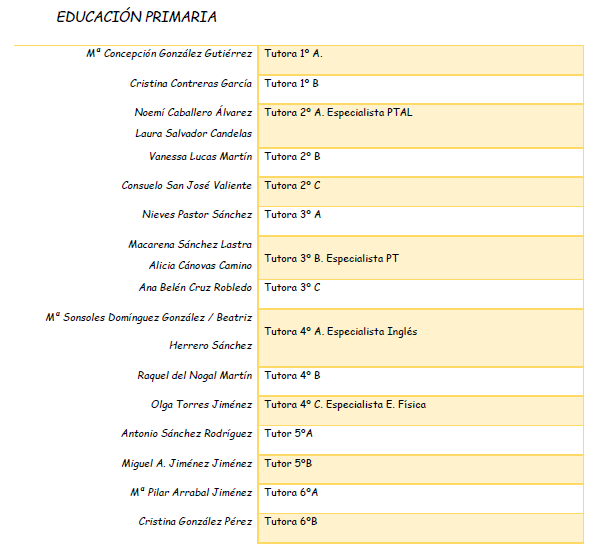 plantilla primaria 2